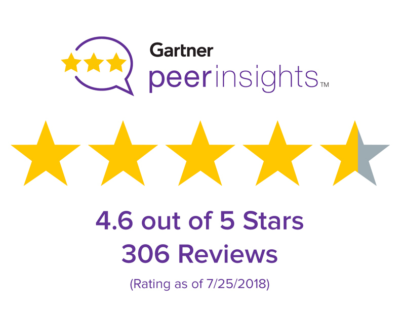 Combined star ratings for Security Mentor on Gartner Peer Insights