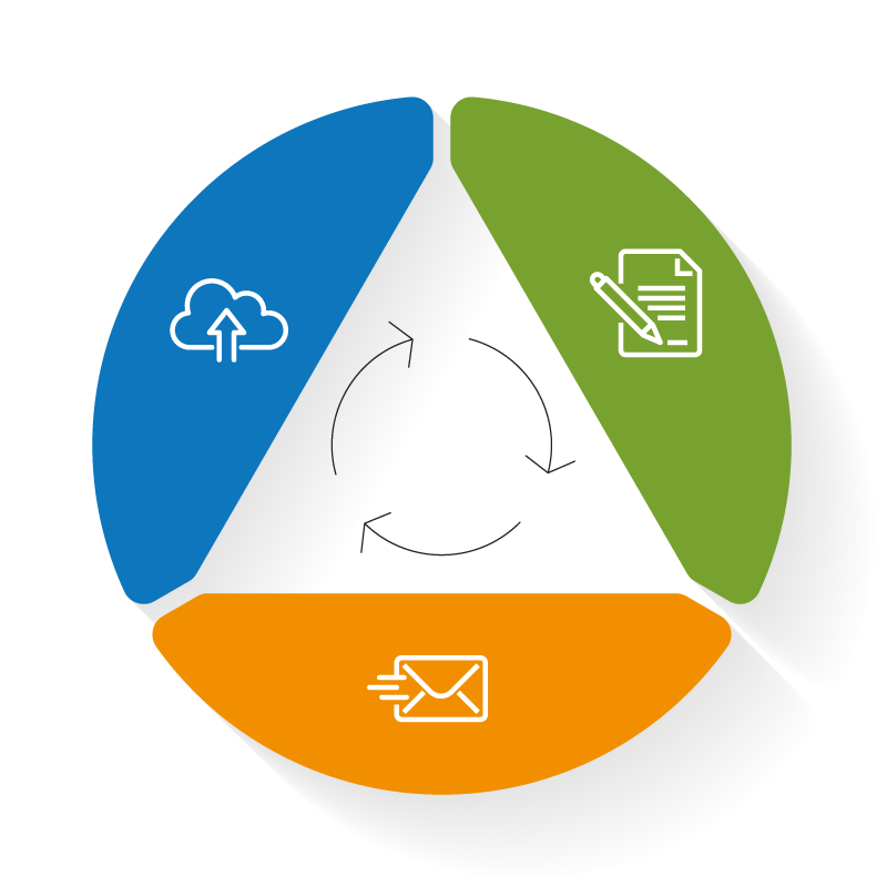 Graphic representing uploading policies to Security Mentor Policy Tracking & Compliance service