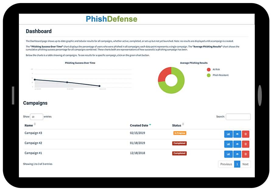 Screen capture from the PhishDefense phishing simulation service interface